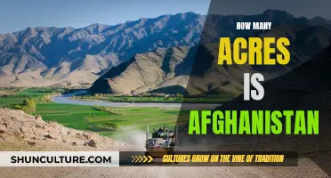 Afghanistan's Vast Acreage: Understanding the Country's Geographic Extent