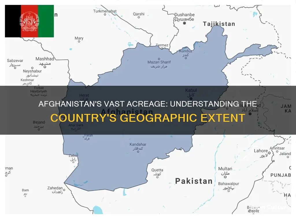 how many acres is afghanistan