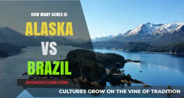 Comparing Alaska and Brazil: Land Size in Acres Revealed