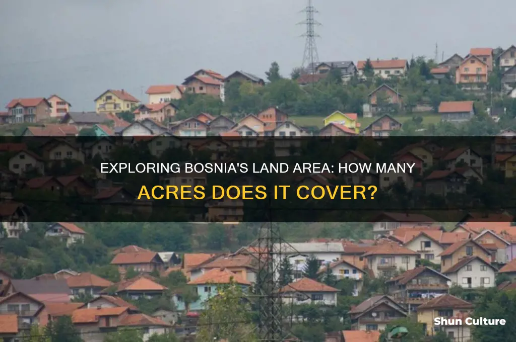 how many acres is bosnia have