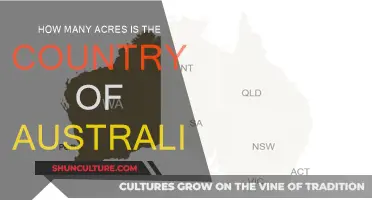 Australia's Vast Acreage: A Country's Immensity