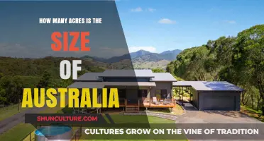 Exploring Australia's Vast Acreage
