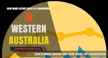 Western Australia's COVID-19 Active Cases: An Update