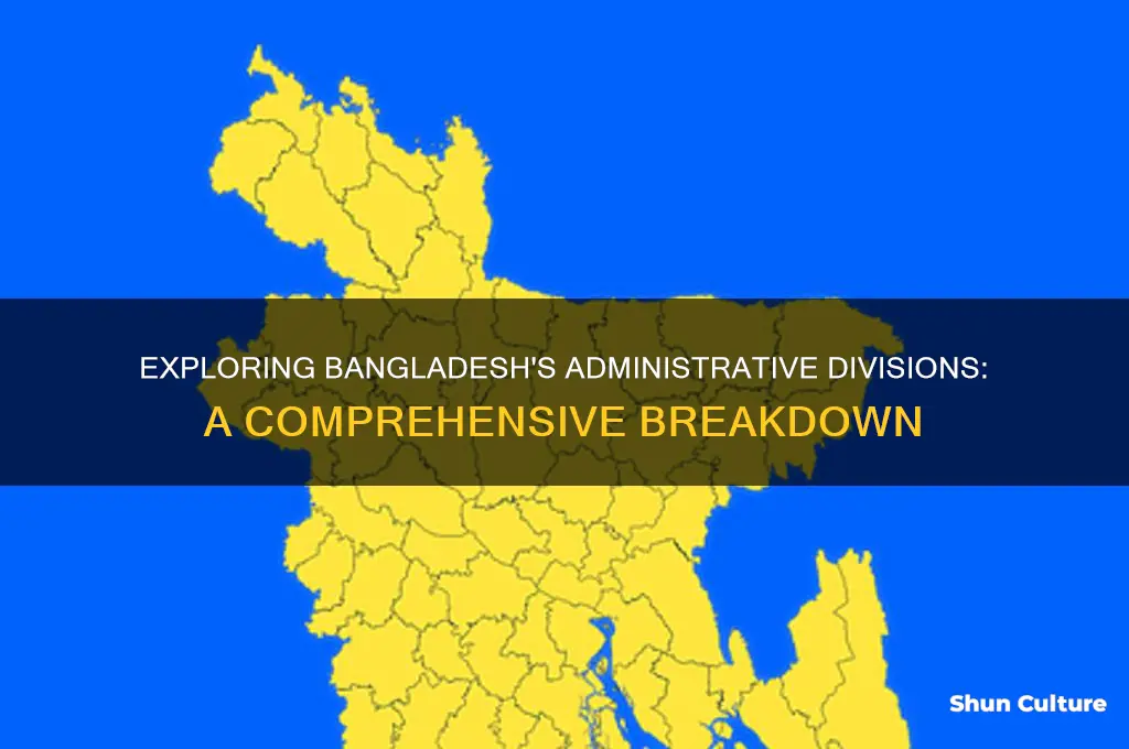 how many administrative divisions are there in bangladesh