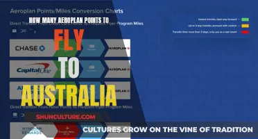 Redeeming Aeroplan Points: Australia Trip Planning