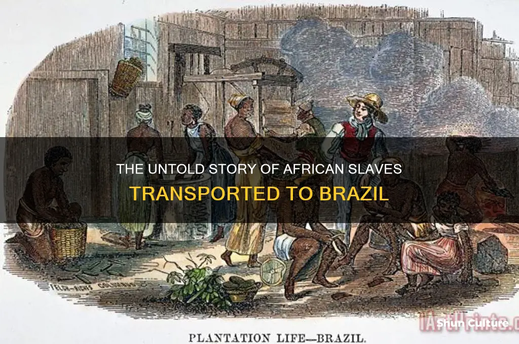 how many african slaves went to brazil