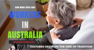 Aged Care Workforce in Australia: How Many?