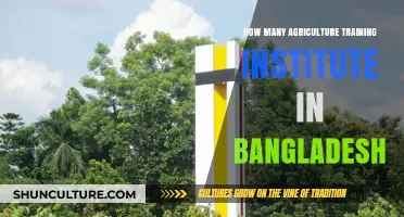 Exploring Bangladesh's Agriculture Training Institutes: A Comprehensive Count and Overview