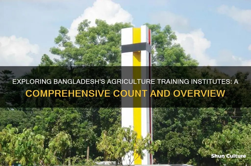 how many agriculture training institute in bangladesh