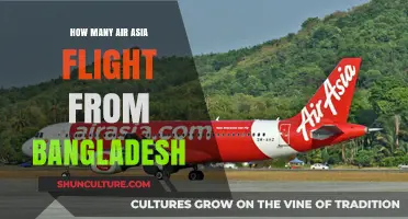 AirAsia Flights from Bangladesh: Routes, Frequency, and Destinations