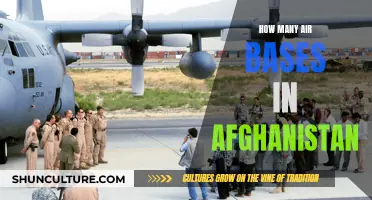 Afghan Airfields: A Strategic Legacy