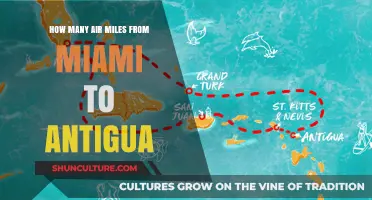 Miami to Antigua: Calculating Air Miles for Caribbean Travel