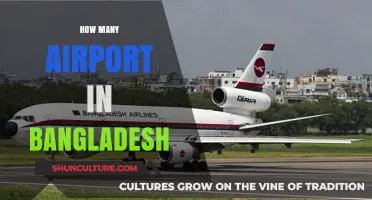 Exploring Bangladesh's Airports: A Comprehensive Guide to Their Count