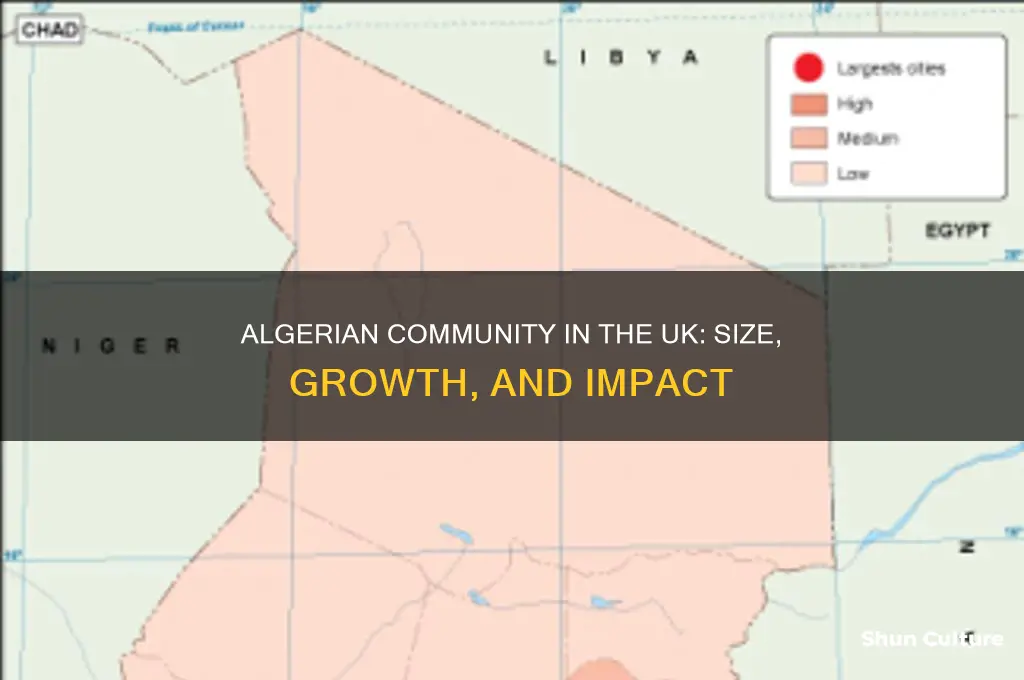 how many algerian in uk