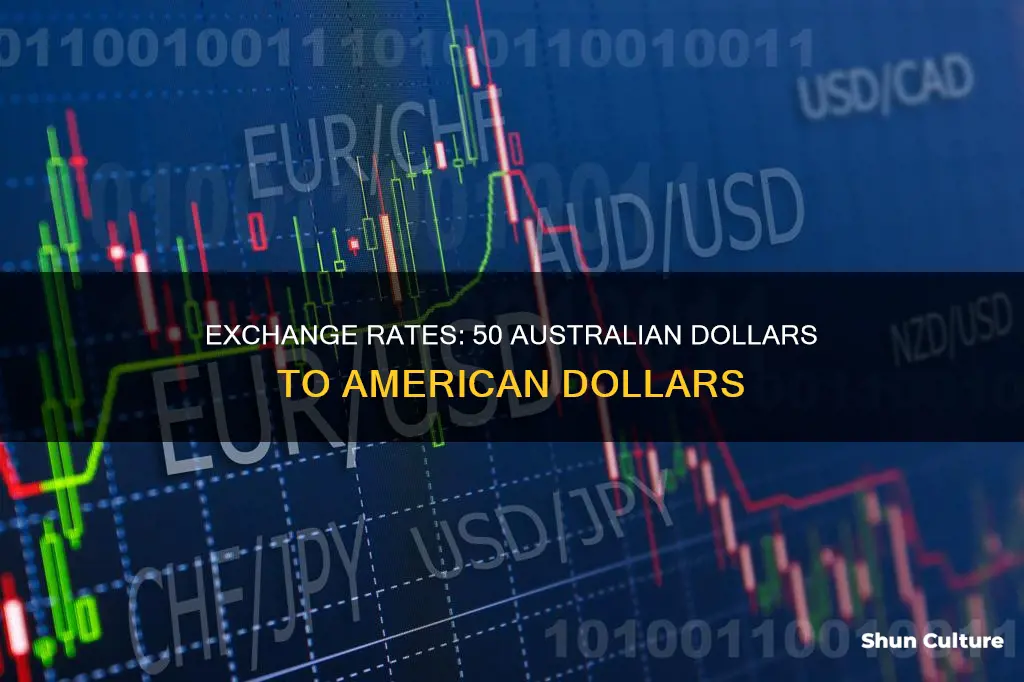how many american dollars are in 50 australian dollar