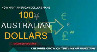 Dollar Conversion: Australian to American