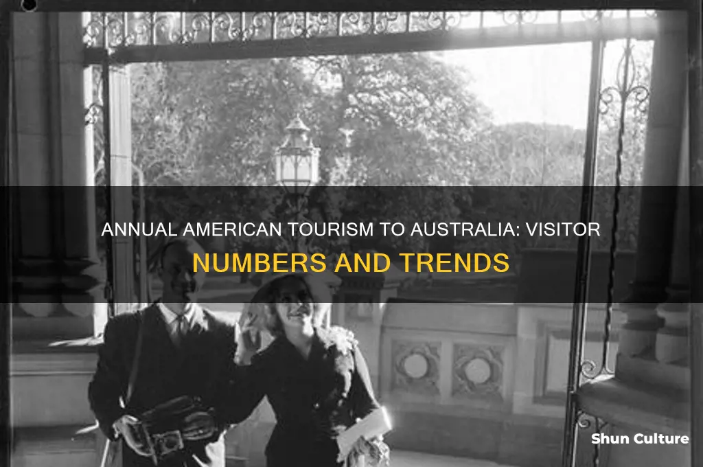 how many american tourists visit australia each year