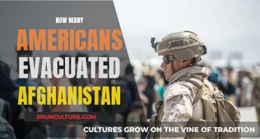 The Quiet Exodus: American Evacuees from Afghanistan