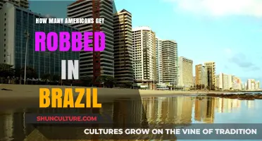 American Tourists in Brazil: Robbery Rates and Safety Tips