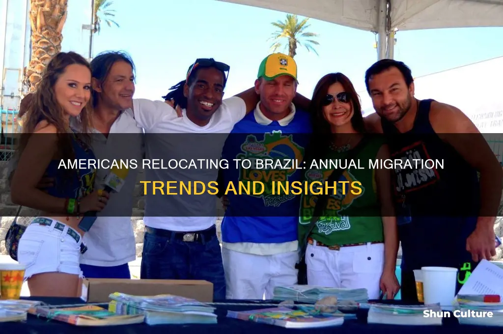 how many americans move to brazil each year