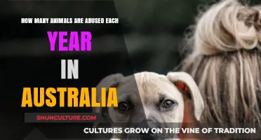 Animal Abuse in Australia: Annual Statistics and Urgent Need for Action