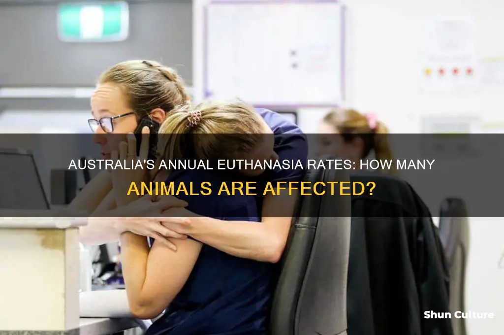 how many animals are euthanized each year in australia