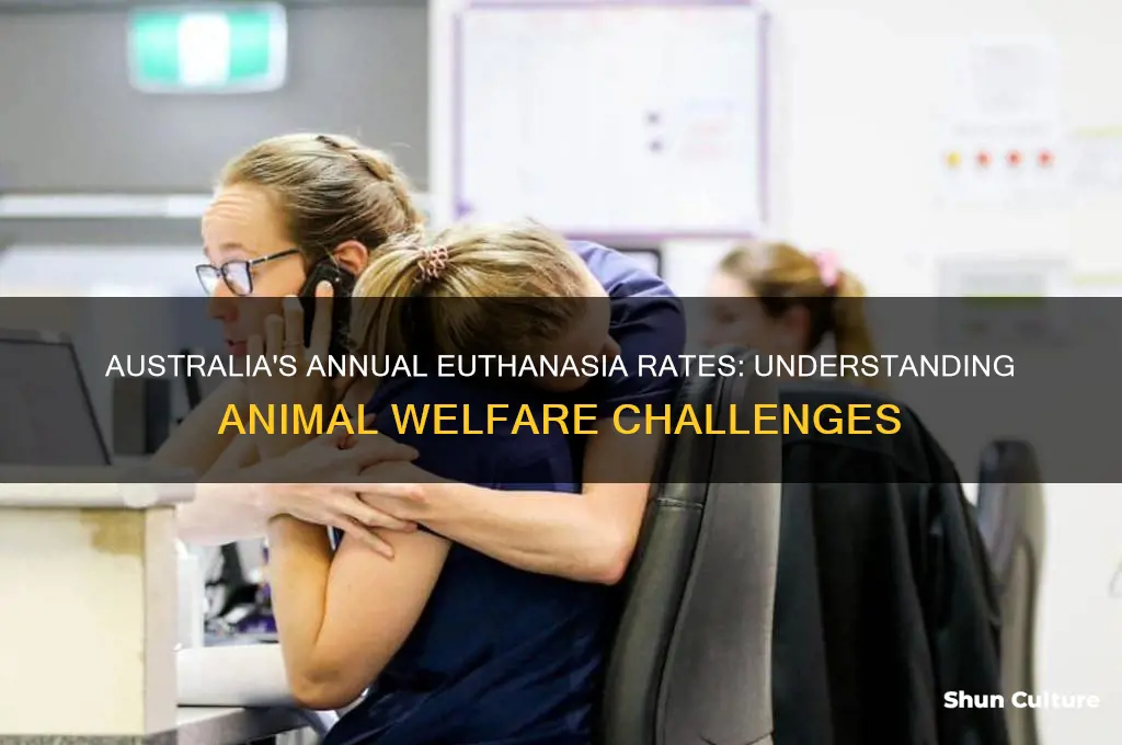 how many animals are put down each year in australia
