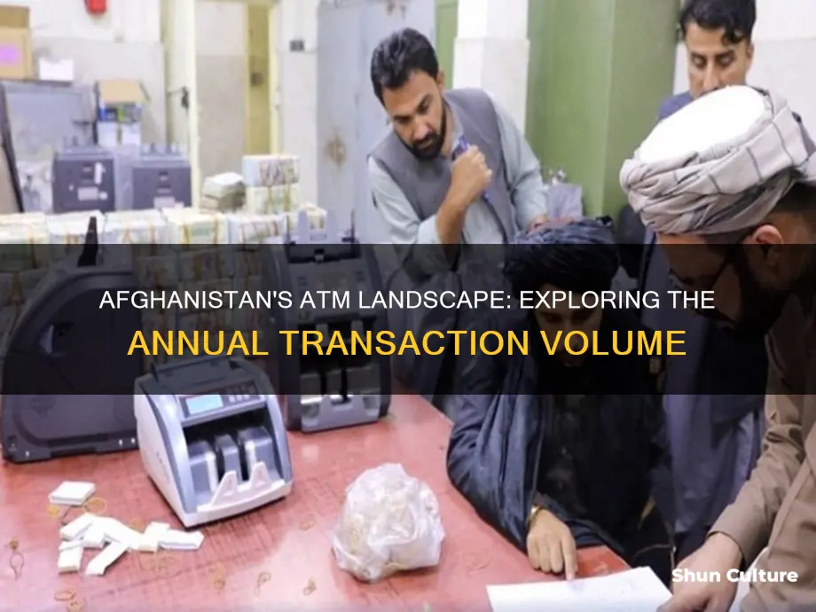 how many annual atm transactions take place in afghanistan