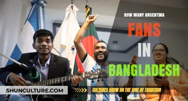 Argentina's Passionate Fanbase in Bangladesh: A Surprising Football Phenomenon