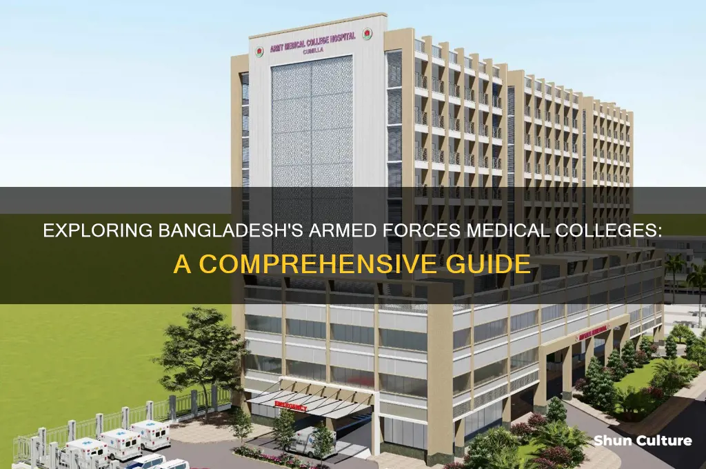 how many armed forces medical college in bangladesh