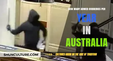 Annual Armed Robbery Rates: Australia's Crime Statistics Unveiled