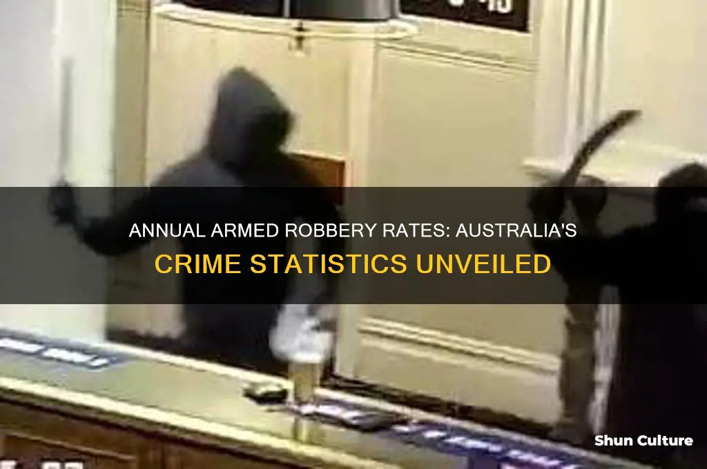 how many armed robberies per year in australia