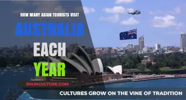 Exploring Australia: Annual Asian Tourist Numbers and Trends Revealed