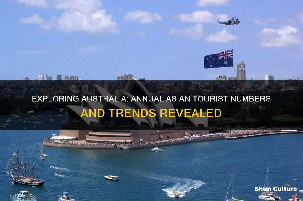 how many asian tourists visit australia each year