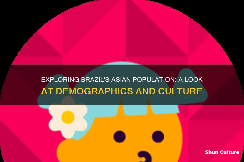 how many asians in brazil