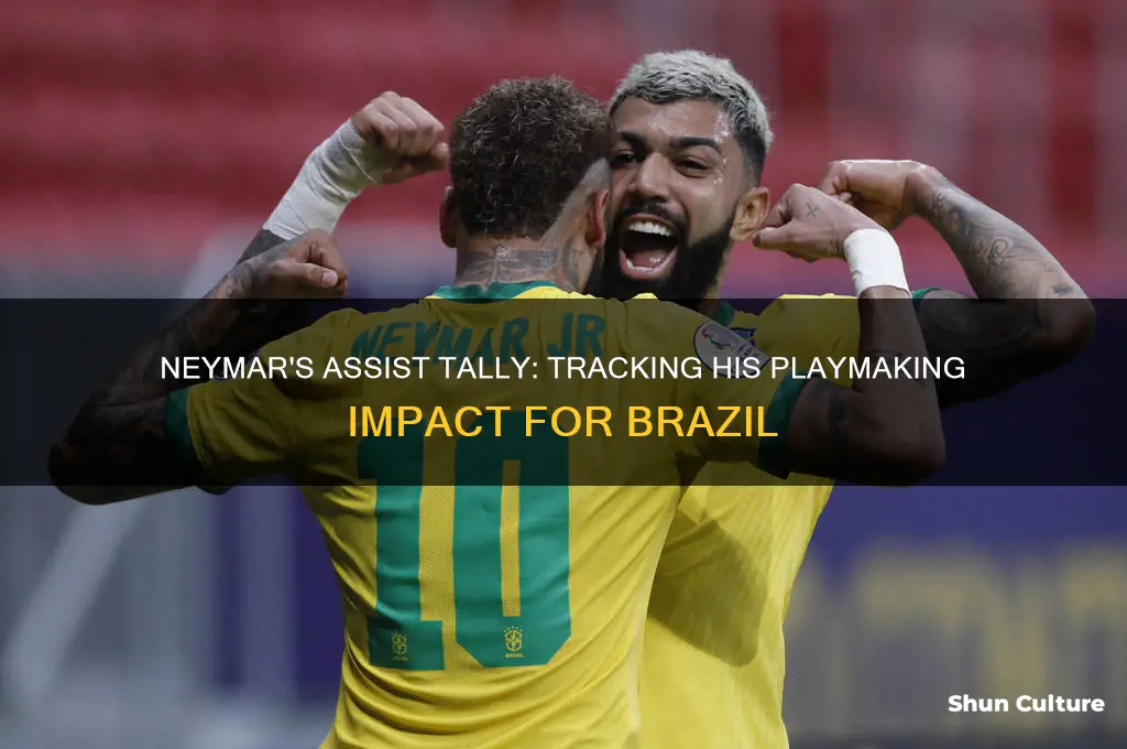how many assists does neymar have for brazil