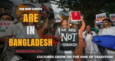 Exploring Atheism in Bangladesh: Population, Trends, and Societal Impact