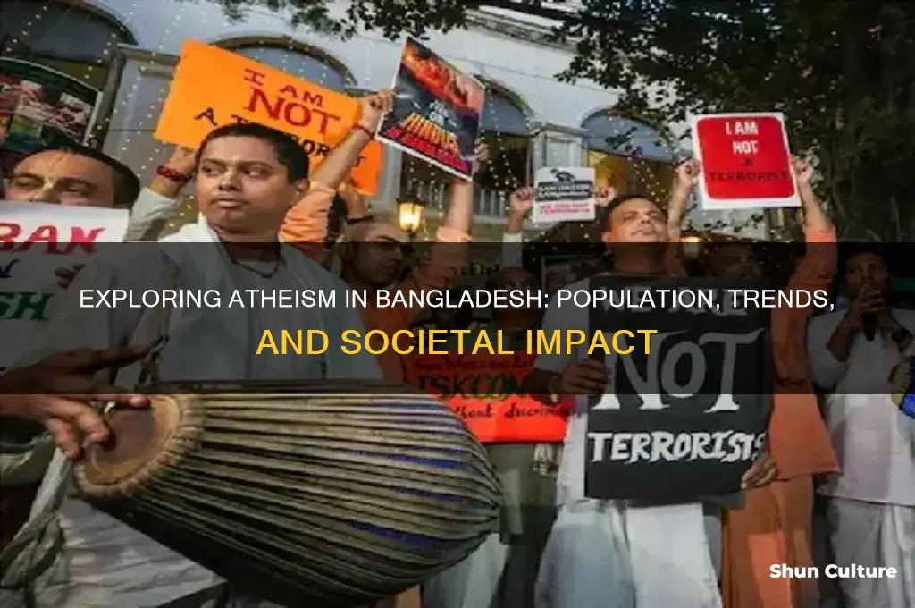 how many atheists are in bangladesh