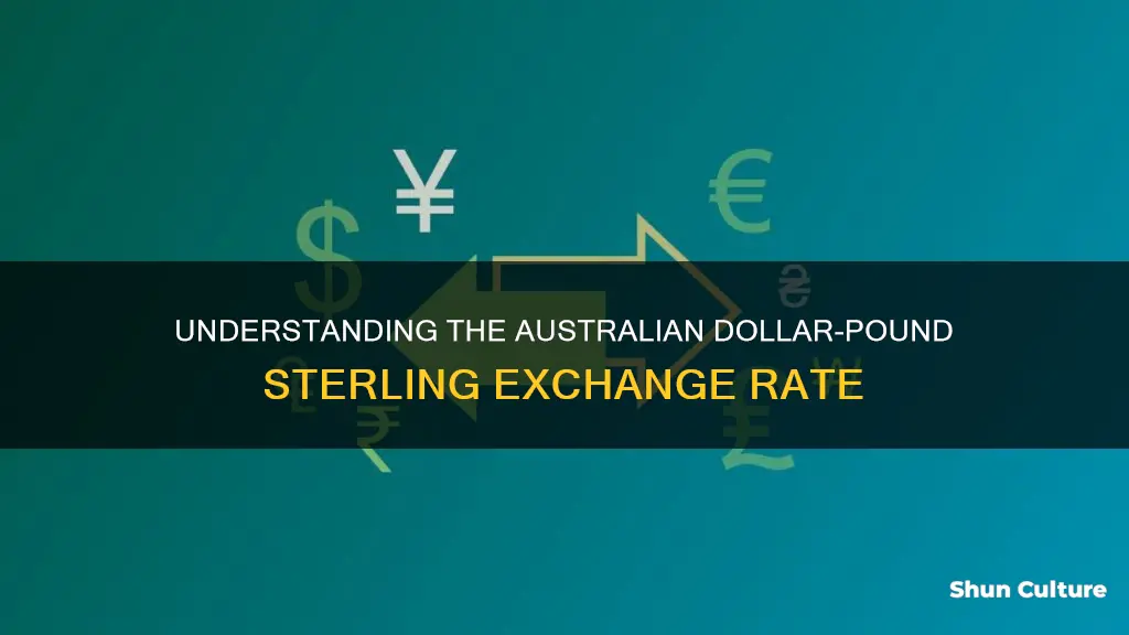 how many australia dollars to the pound