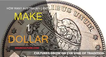 Cents to Dollars: Understanding Australian Currency