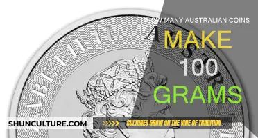 Weighing Money: Australian Coins for 100 Grams