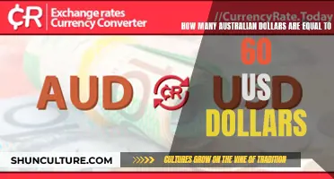 US to Australian Dollars: Understanding the Exchange Rate Difference