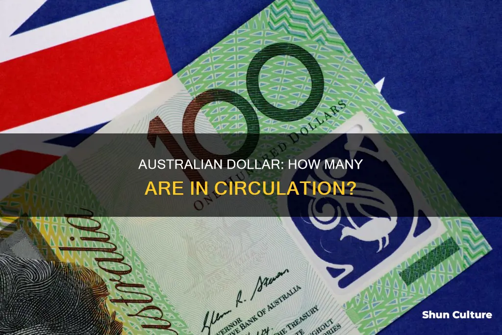 how many australian dollars are there