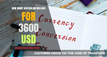Converting 3600 USD: How Much is it in Australian Dollars?