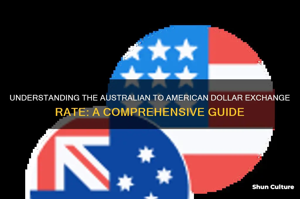 how many australian dollars go in am american dollar