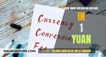 Australian Dollars and Yuan: Conversion Rates Explored
