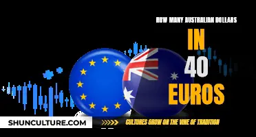 Converting 40 Euros: How Many Australian Dollars?