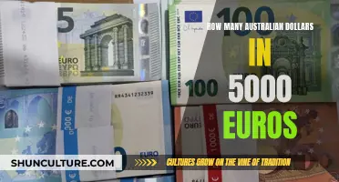 Converting 5000 Euros: How Many Australian Dollars?