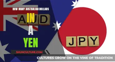 Australian Dollars and Yen: Understanding the Exchange Rate