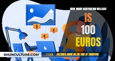 Converting Euros to Australian Dollars: How Much Is It?